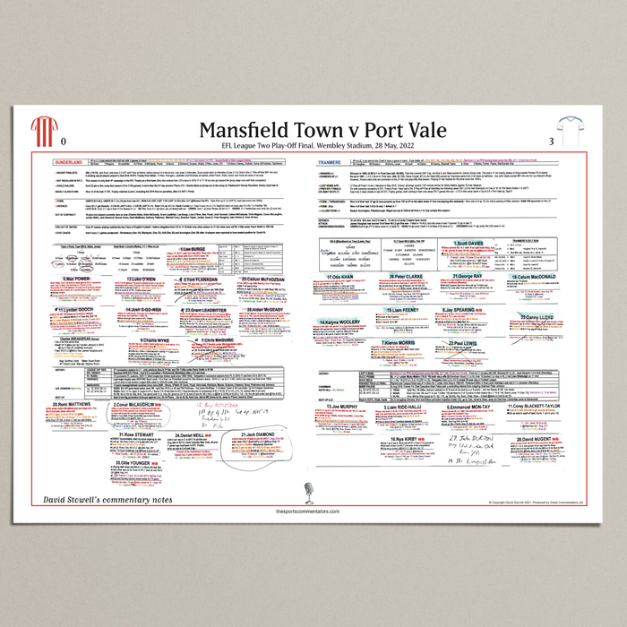 FOOTBALL EFL League Two Play Off Final. Port Vale beat Mansfield Town, Wembley Stadium, 28 May, 2022. David Stowell.