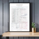 GOLF The Open Championship Royal Portrush 20 July 2025. Iain Carter. Picture Frames
