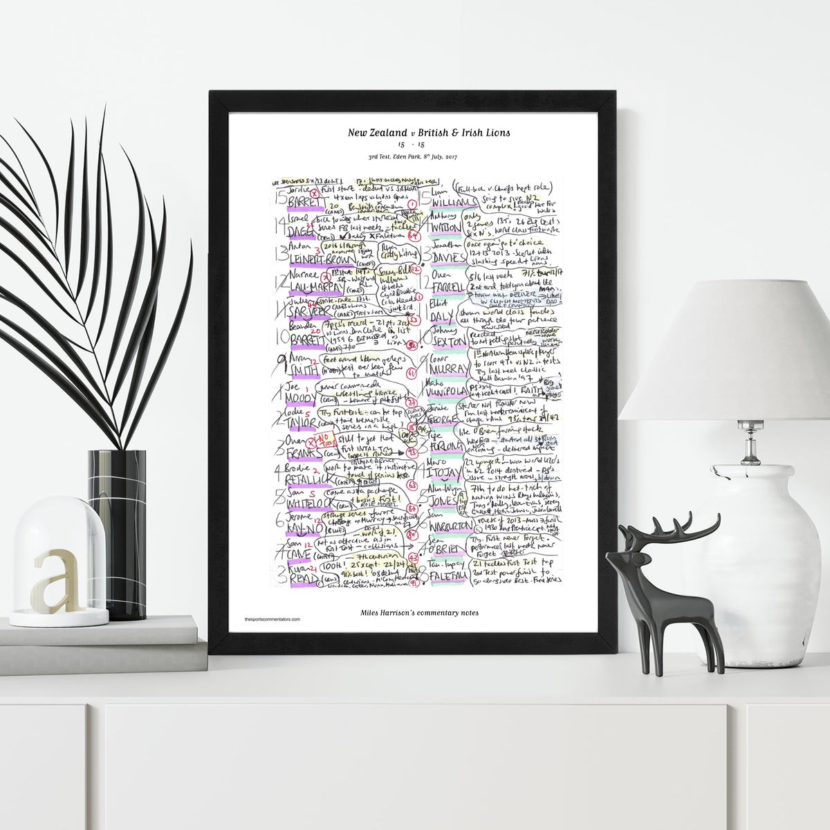RUGBY UNION New Zealand v British and Irish Lions Third Test Eden Park. July 8 2017. Miles Harrison. Picture Frames