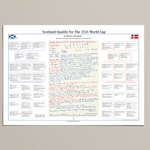 FOOTBALL FIFA World Cup Qualifying Round. Scotland beat Denmark. Hampden Park, 18 November, 2025. Alasdair Lamont