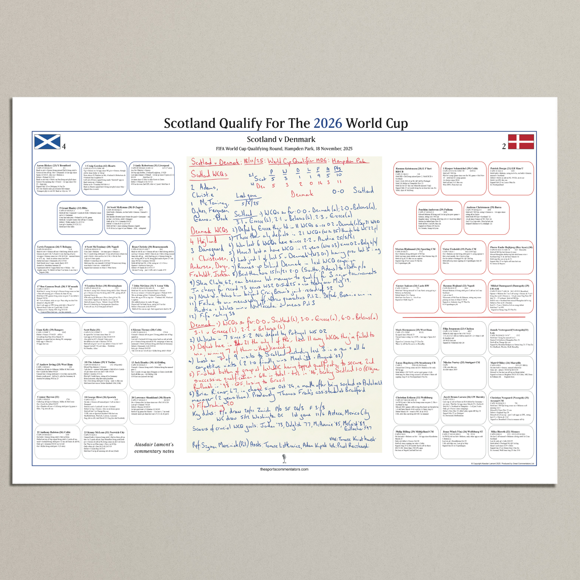FOOTBALL FIFA World Cup Qualifying Round. Scotland beat Denmark. Hampden Park, 18 November, 2025. Alasdair Lamont