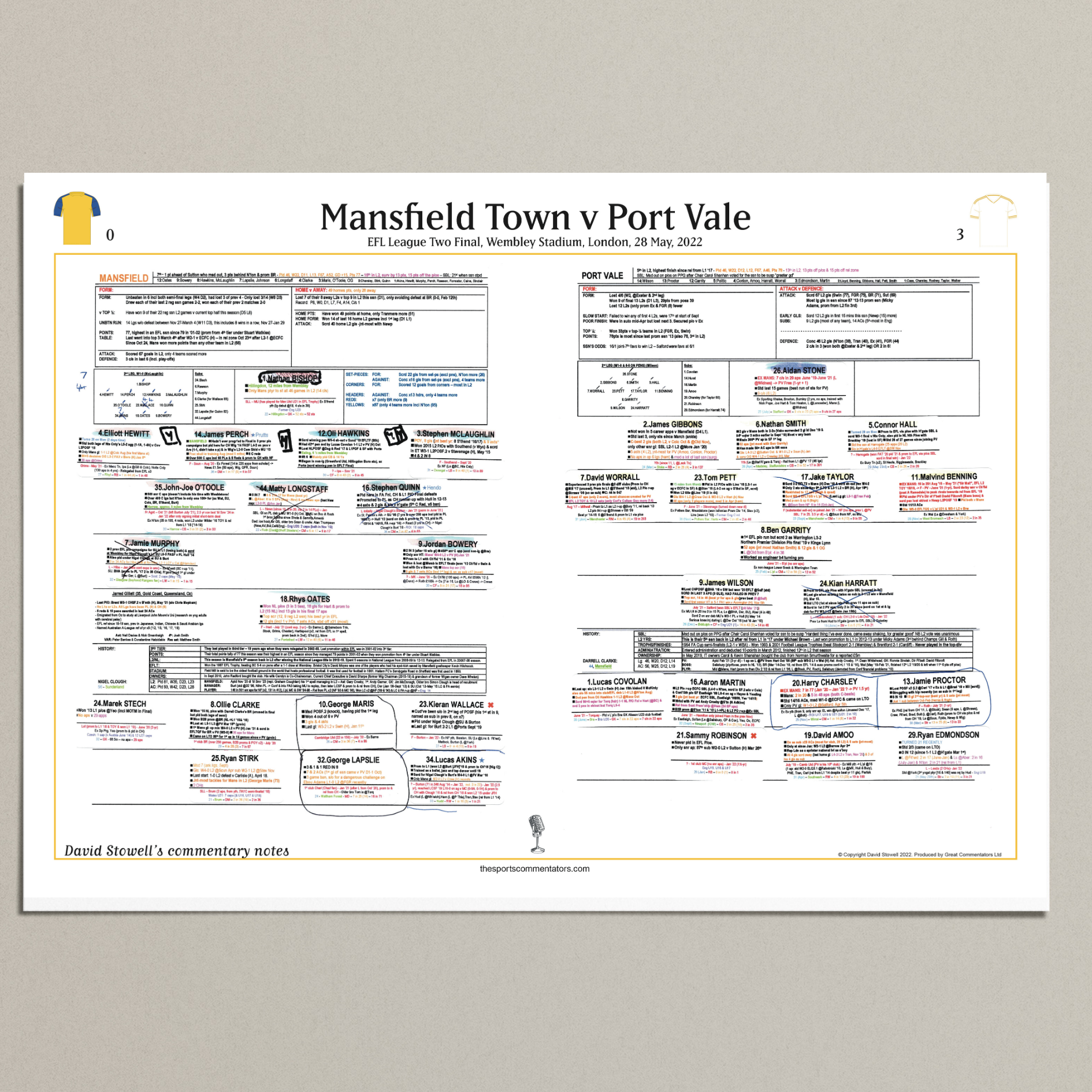 FOOTBALL EFL League Two Play Off Final. Port Vale beat Mansfield Town, Wembley Stadium, 28 May, 2022. David Stowell.