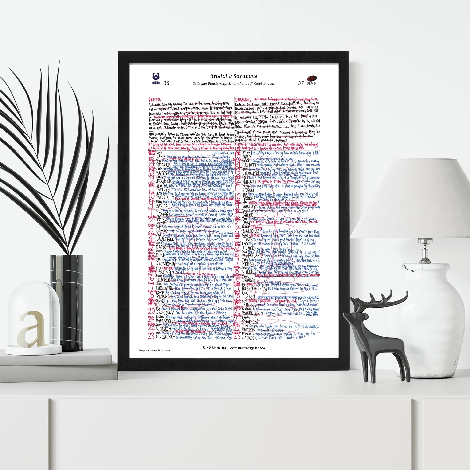 RUGBY UNION Bristol v Saracens Premiership Ashton Gate 19 Oct 2024. Nick Mullins Picture Frames