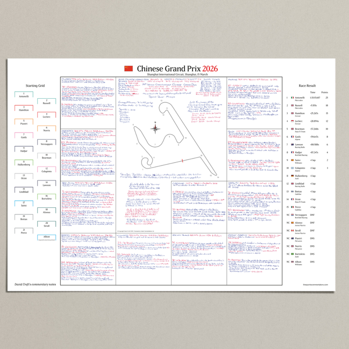 Formula 1, Chinese Grand Prix, Shanghai International Circuit, 15 March, 2026. David Croft.