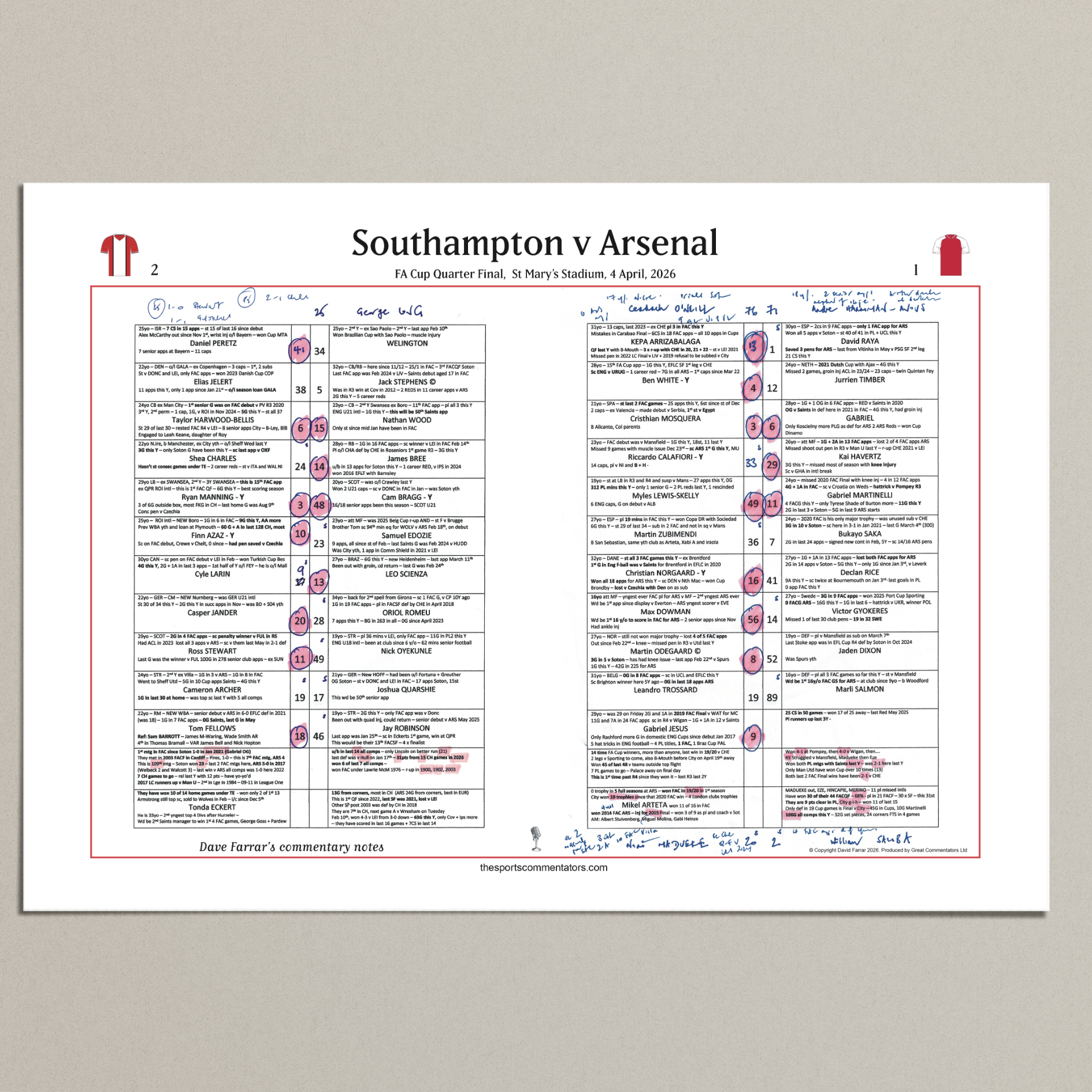 FOOTBALL FA Cup Quarter Final, Southampton beat Arsenal, St Mary's Stadium, 4 April 2026. Dave Farrar..
