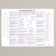 Fórmula 1, Gran Premio de Canadá, Circuito Gilles Villeneuve, 24 de mayo de 2026. David Croft