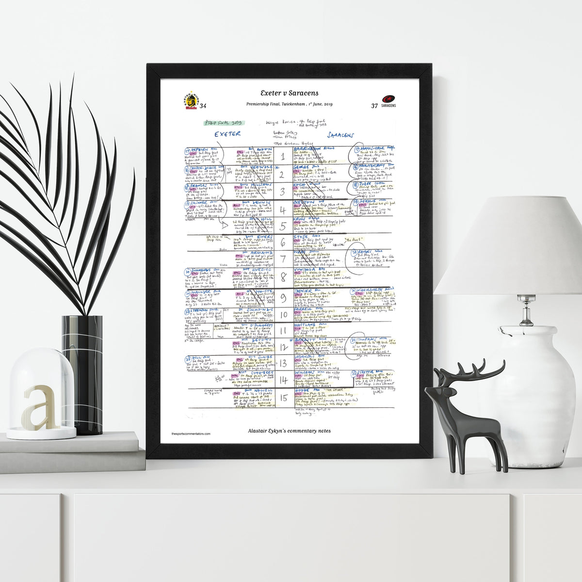 RUGBY UNION Exeter v Saracens Premiership Final Twickenham London. 1 Jun 2019. Alastair Eykyn. Picture Frames