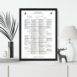 RUGBY UNION Exeter v Saracens Premiership Final Twickenham London. 1 Jun 2019. Alastair Eykyn. Picture Frames