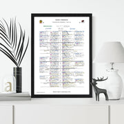 RUGBY UNION Exeter v Saracens Premiership Final Twickenham London. 1 Jun 2019. Alastair Eykyn. Picture Frames