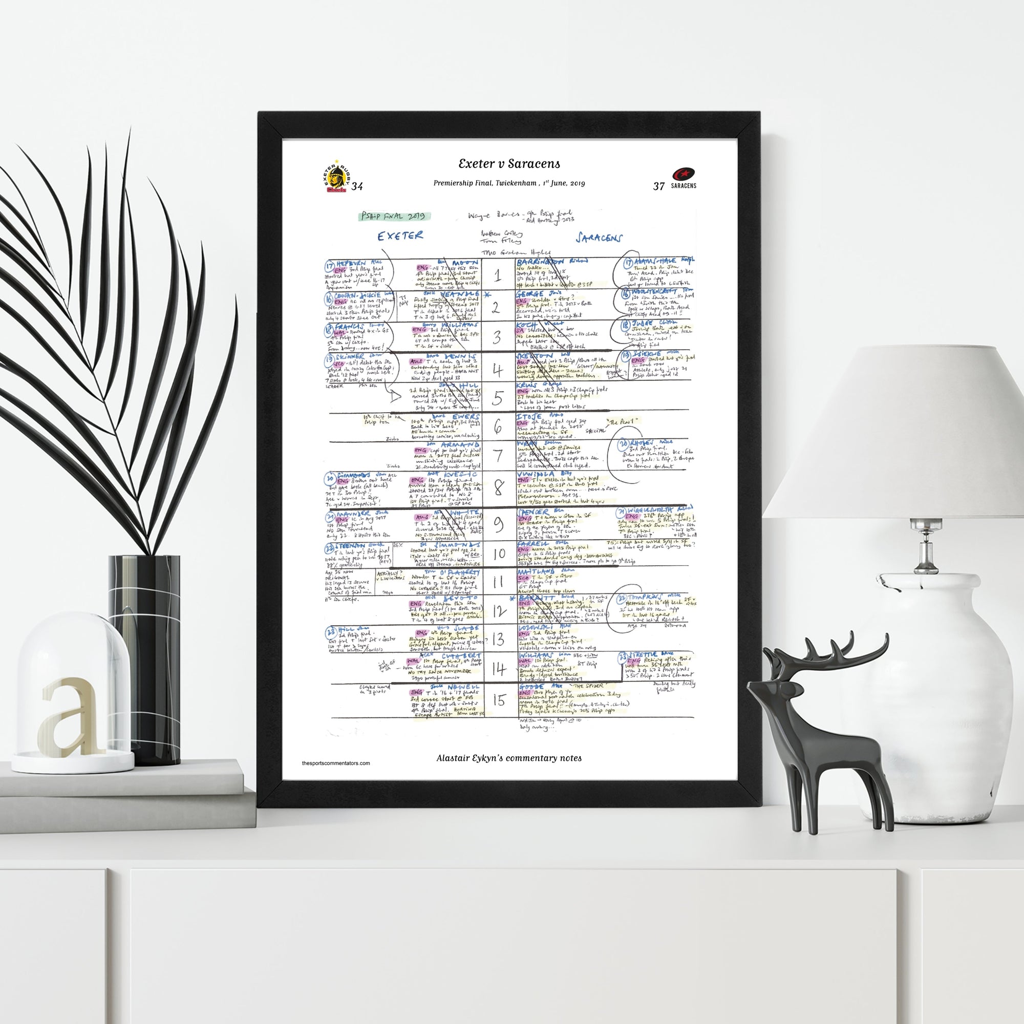 RUGBY UNION Exeter v Saracens Premiership Final Twickenham London. 1 Jun 2019. Alastair Eykyn. Picture Frames