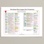 FOOTBALL League Two. Wrexham win promotion. Wrexham v Forest Green Rovers, Racecourse Ground, 13 April, 2024. Rob Phillips.