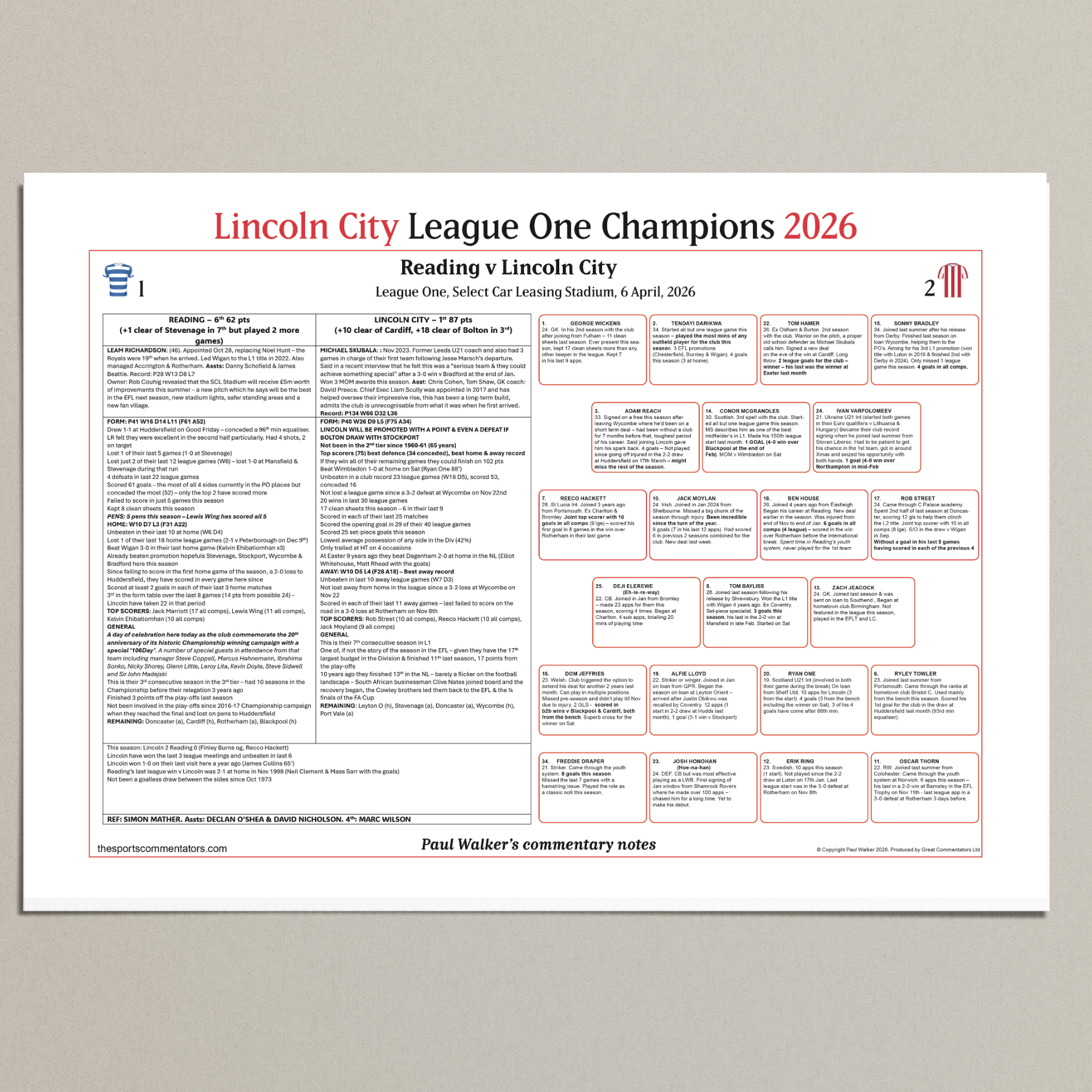 FOOTBALL Lincoln City Champions, Lincoln City beat Reading, Select Car Leasing Stadium, 6 April 2026. Paul Walker