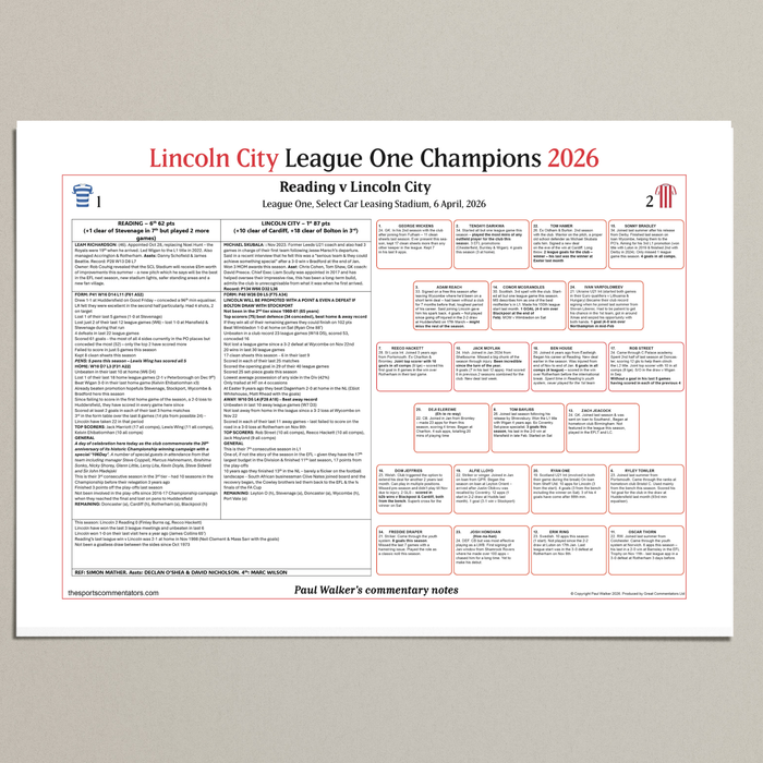 FOOTBALL Lincoln City Champions, Lincoln City beat Reading, Select Car Leasing Stadium, 6 April 2026. Paul Walker