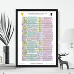 FOOTBALL Wolverhampton Wanderers v Aston Villa Premier League Molineux Stadium Feb 1 2025. Rob Hawthorne. Picture Frames