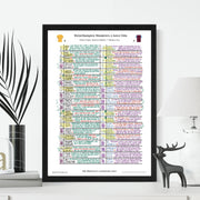 FOOTBALL Wolverhampton Wanderers v Aston Villa Premier League Molineux Stadium Feb 1 2025. Rob Hawthorne. Picture Frames