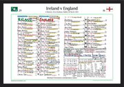 RUGBY UNION Irlanda vence a Inglaterra, Seis Naciones, Aviva Stadium, Dublín, 18 de marzo de 2023. Michael Corcoran