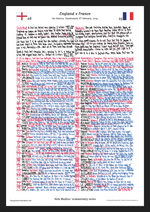 RUGBY UNION England v France Six Nations Twickenham 8 February 2025. Nick Mullins A3 Framed Print Picture Frames