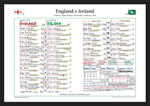 RUGBY UNION Ireland beat England, Six Nations, Allianz Stadium, Twickenham, 21 February 2026. Michael Corcoran