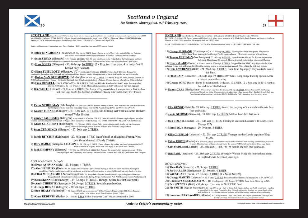 RUGBY UNION Scotland v England, Six Nations, Murrayfield. February 24, 2024. Andrew Cotter.