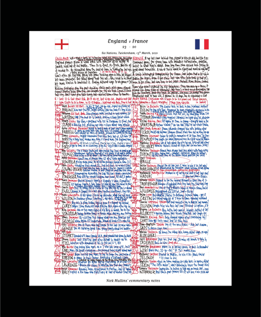 RUGBY UNION England v France, Six Nations, Twickenham, London. March 13, 2021. Nick Mullins.