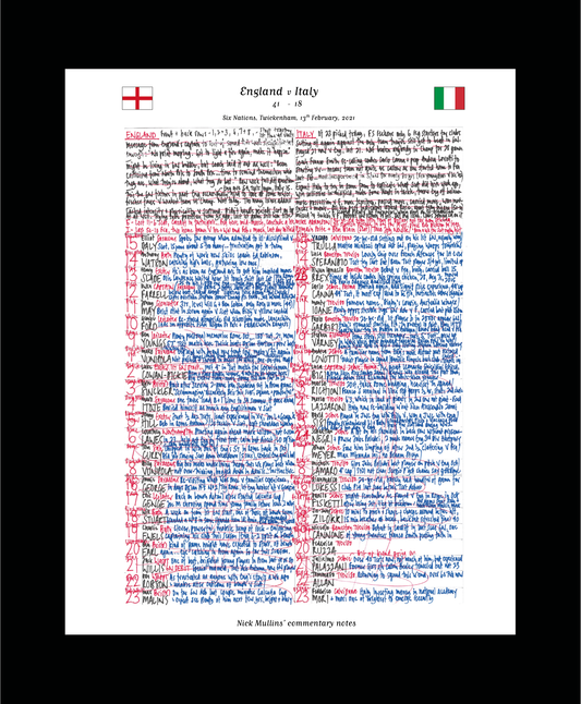 RUGBY UNION England v Italy, Six Nations, Twickenham, London. Febuary 13, 2021. Nick Mullins.