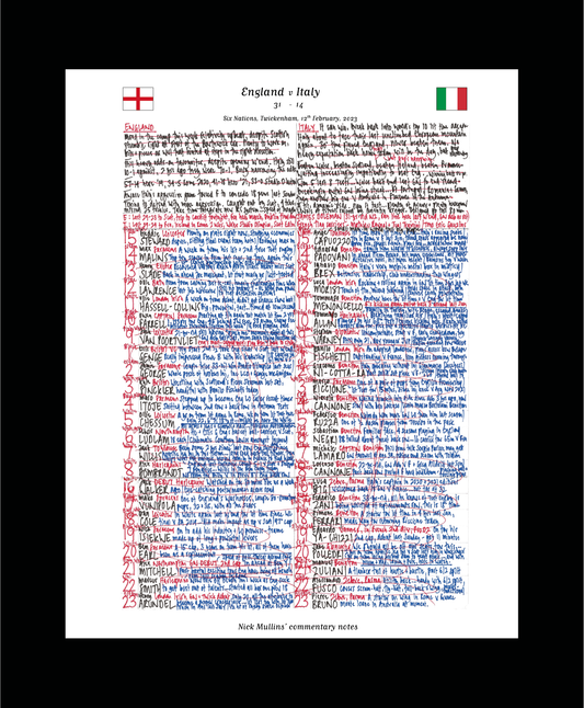 RUGBY UNION England v Italy, Six Nations, Twickenham, London. Febuary 12, 2023. Nick Mullins.