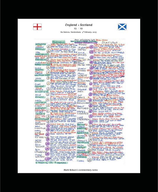 RUGBY UNION England v Scotland, Six Nations, Twickenham, London. February 4, 2023. Mark Robson. .