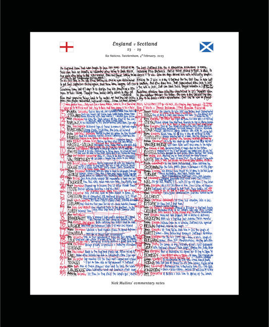 RUGBY UNION England v Scotland, Six Nations, Twickenham, London. February 4, 2023. Nick Mullins.