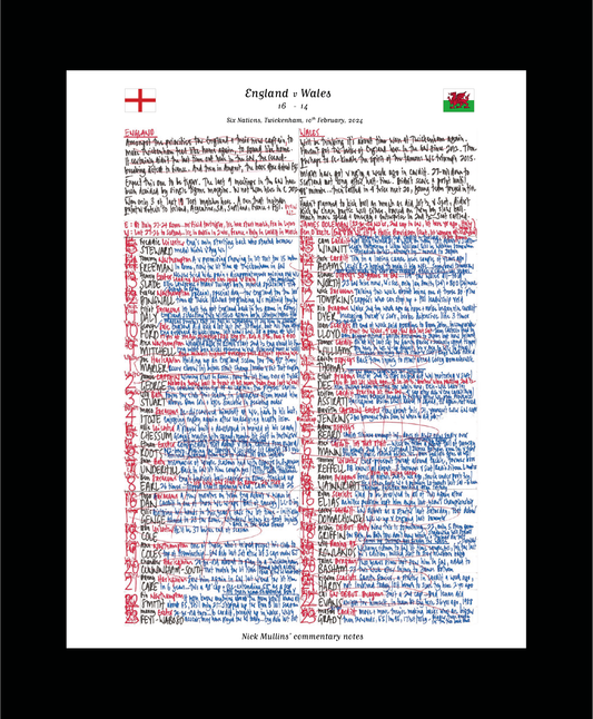 RUGBY UNION England v Wales, Six Nations, Twickenham, London. February 10, 2024. Nick Mullins.