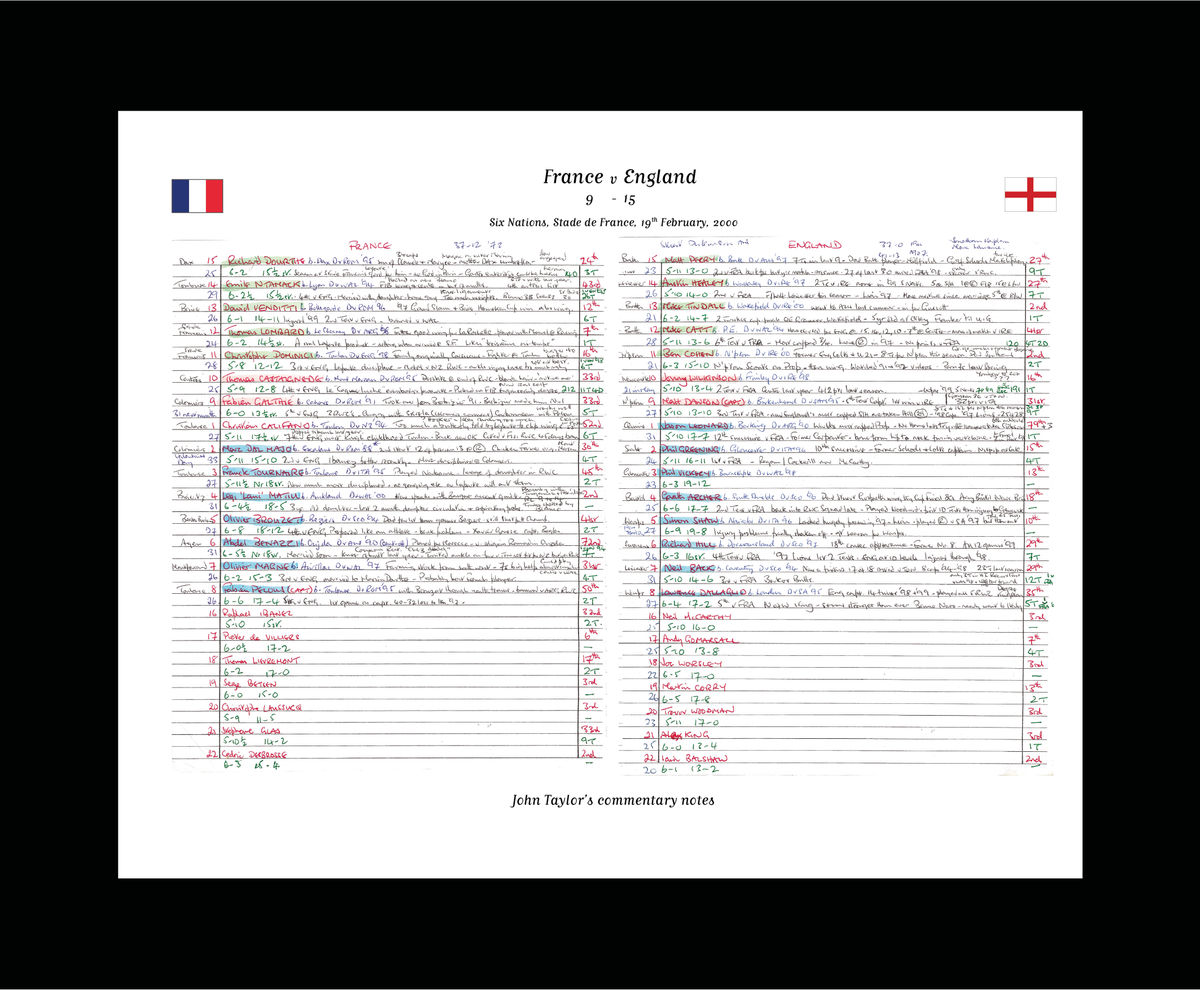 RUGBY UNION France v England Six Nations Stade de France Paris. February 19 2000. John Taylor.