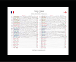 RUGBY UNION France v England Six Nations Stade de France Paris. February 19 2000. John Taylor.