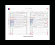 RUGBY UNION France v England Six Nations Stade de France Paris. February 19 2000. John Taylor.