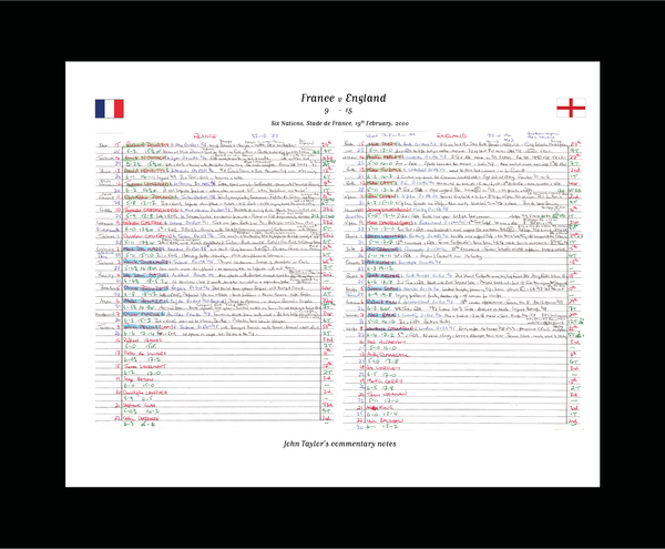 RUGBY UNION France v England Six Nations Stade de France Paris. February 19 2000. John Taylor.