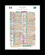 RUGBY UNION France v Ireland Six Nations Stade de France Paris. Febuary 12 2022. Mark Robson.