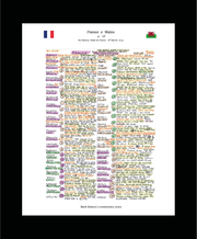 RUGBY UNION France v Wales Six Nations Stade de France Paris. March 18 2023. Mark Robson.