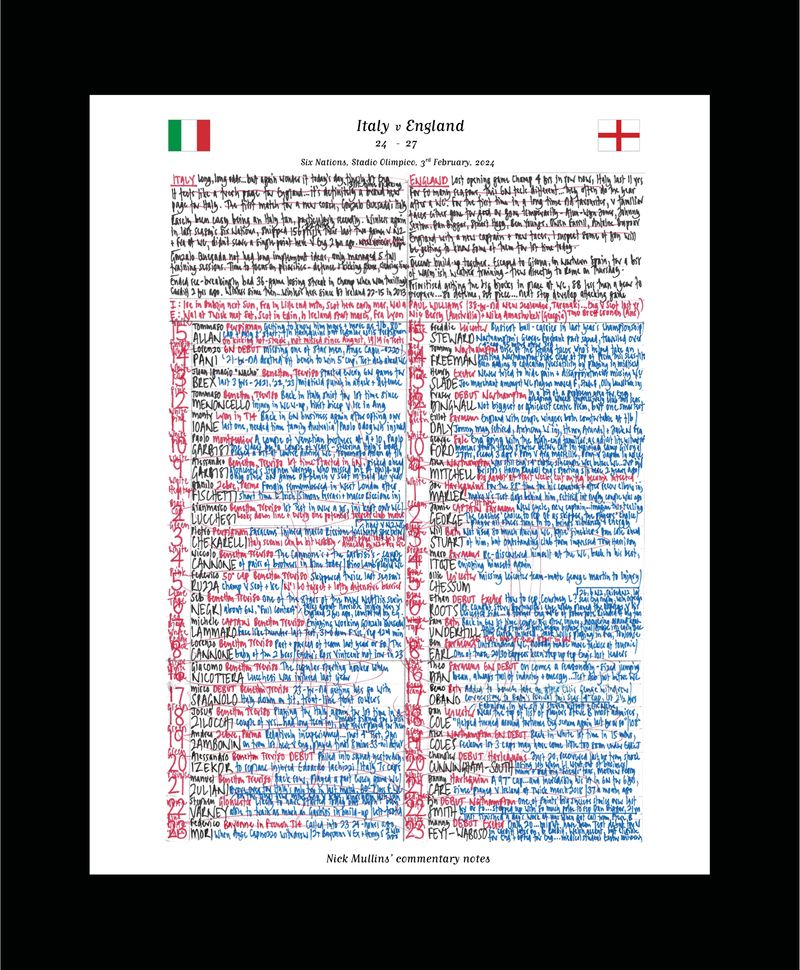 RUGBY UNION Italy v England Six Nations Stadio Olimpico Rome. February 3 2024. Nick Mullins.