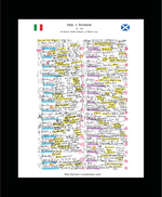 RUGBY UNION Italy v Scotland Six Nations Stadio Olimpico Rome. March 9 2024. Miles Harrison. Matt Black / Wood and