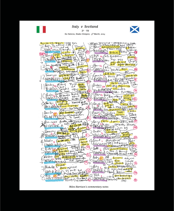 RUGBY UNION Italy v Scotland Six Nations Stadio Olimpico Rome. March 9 2024. Miles Harrison. Matt Black / Wood and