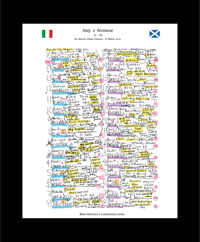 RUGBY UNION Italy v Scotland Six Nations Stadio Olimpico Rome. March 9 2024. Miles Harrison. Matt Black / Wood and