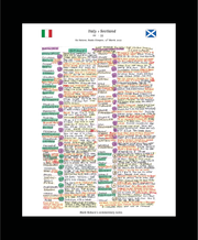 RUGBY UNION Italy v Scotland Six Nations Stadio Olimpico Rome. March 12 2022. Mark Robson.
