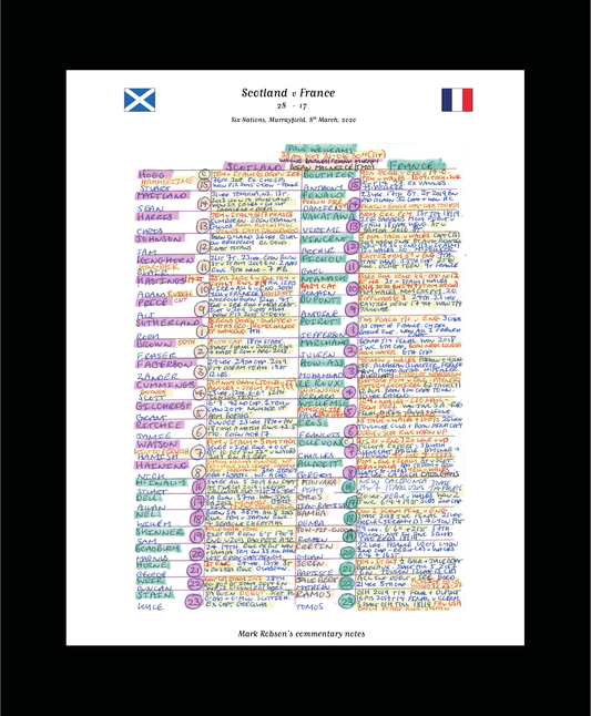 RUGBY UNION Scotland v France, Six Nations, Murrayfield, Edinburgh. March, 8, 2020. Mark Robson .