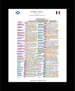 RUGBY UNION Scotland v France Six Nations Murrayfield Edinburgh. March 8 2020. Mark Robson.