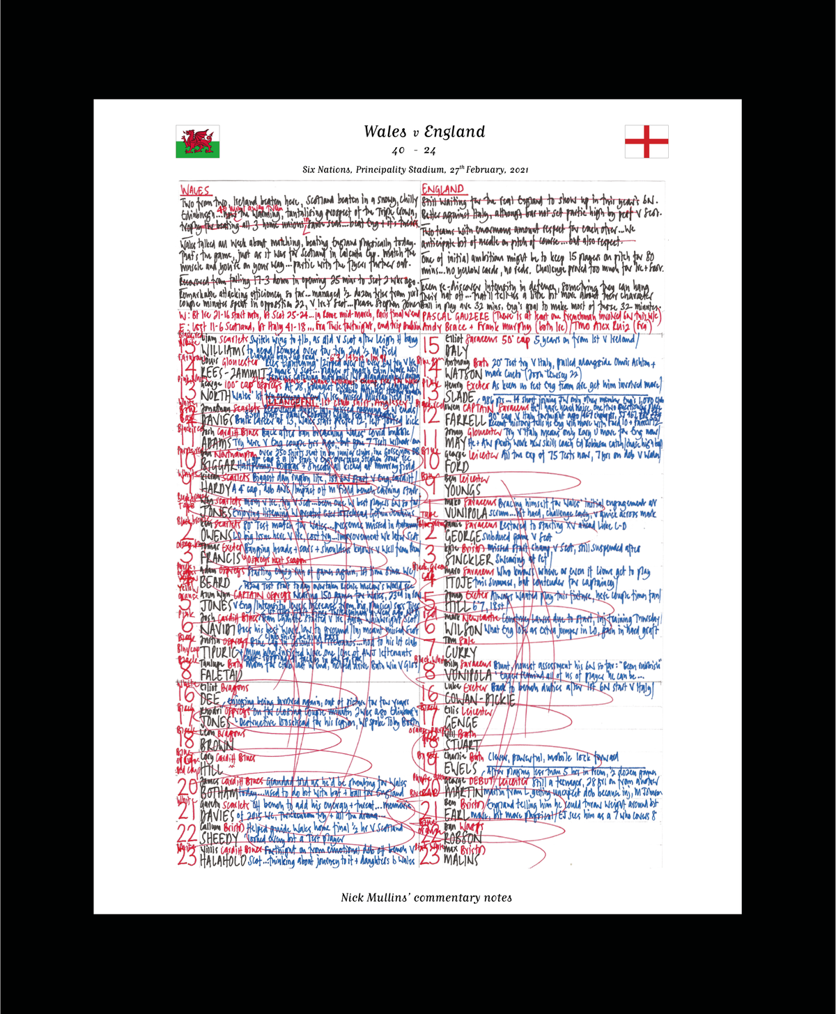 RUGBY UNION Wales v England Six Nations Principality Stadium Cardiff. February 27 2021. Nick Mullins.