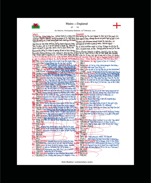RUGBY UNION Wales v England Six Nations Principality Stadium Cardiff. February 27 2021. Nick Mullins.