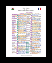 RUGBY UNION Wales v France Six Nations Principality Stadium Cardiff. Febuary 22 2020. Mark Robson.