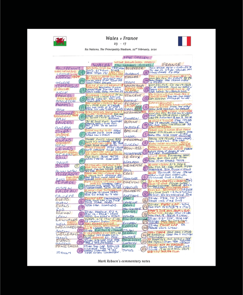 RUGBY UNION Wales v France Six Nations Principality Stadium Cardiff. Febuary 22 2020. Mark Robson.