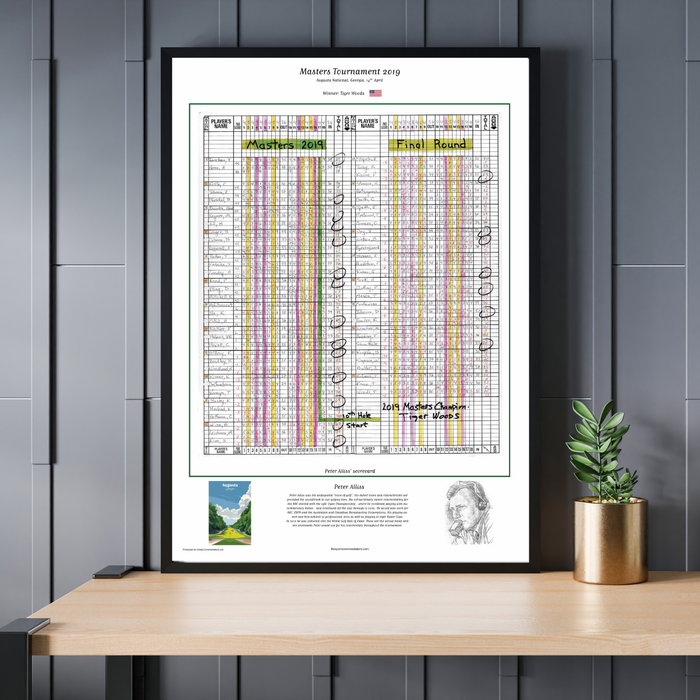 GOLF Tiger Woods wins the Masters Tournament, Augusta National, Georgia, 14 April, 2019. Peter Alliss.