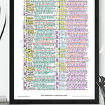 FOOTBALL Wolverhampton Wanderers v Aston Villa Premier League Molineux Stadium Feb 1 2025. Rob Hawthorne. Picture Frames