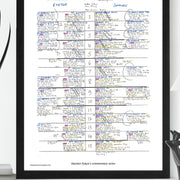 RUGBY UNION Exeter v Saracens Premiership Final Twickenham London. 1 Jun 2019. Alastair Eykyn. Picture Frames