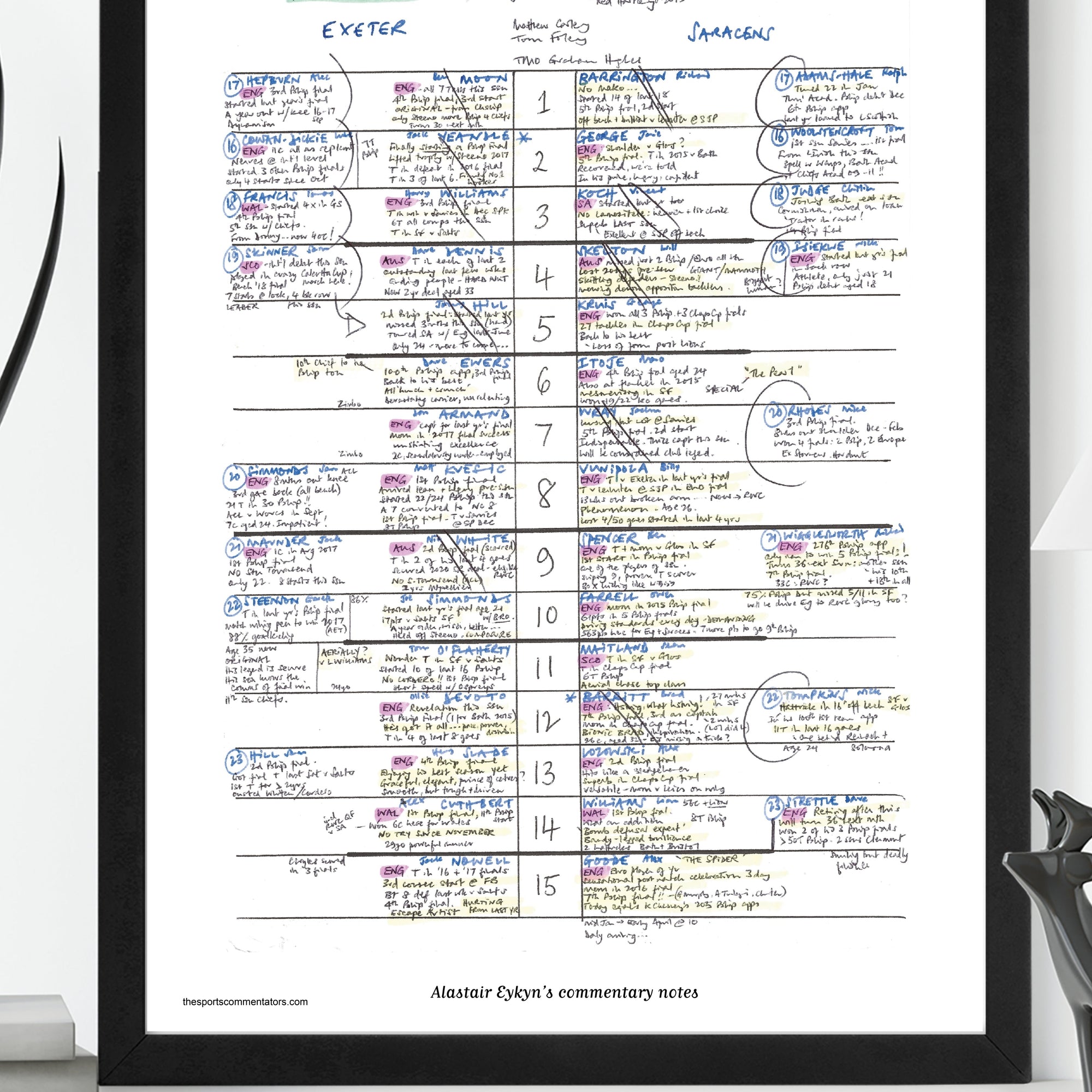 RUGBY UNION Exeter v Saracens Premiership Final Twickenham London. 1 Jun 2019. Alastair Eykyn. Picture Frames